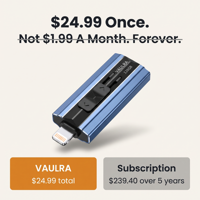 Vaulra™ MemoryVault™ — 4-in-1 Flash Drive