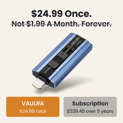 Vaulra™ MemoryVault™ — 4-in-1 Flash Drive